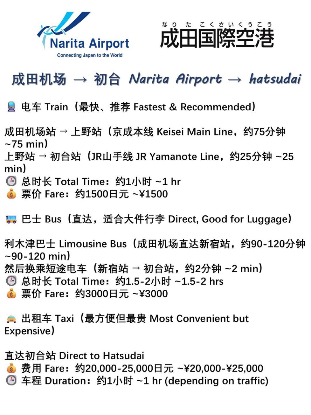 桜の川8 Shinjuku 3 Mins Shibuya New Mansion Train 1 Min More Than 7 People Tóquio Exterior foto