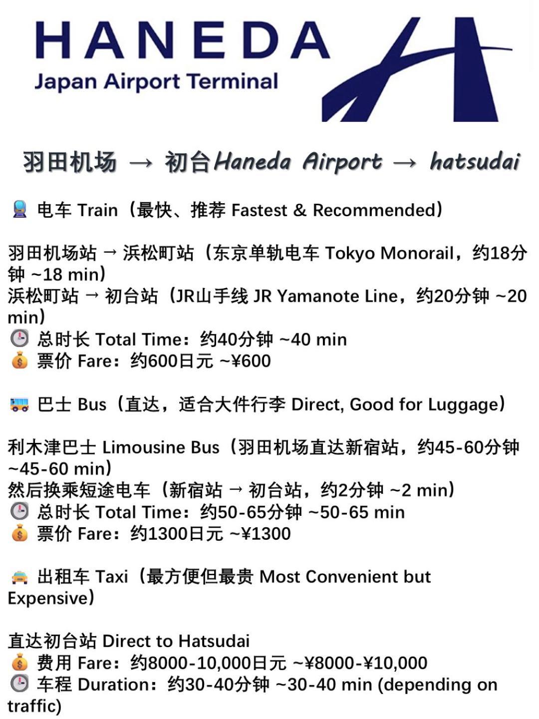 桜の川8 Shinjuku 3 Mins Shibuya New Mansion Train 1 Min More Than 7 People Tóquio Exterior foto
